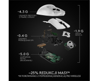 Logitech OUTLET - G PRO X Superlight biały - 1500657 - zdjęcie 12